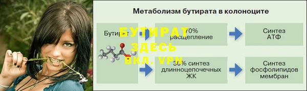 apvp Краснослободск